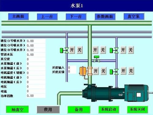 榆林榆阳区水泵自动控制系统八号